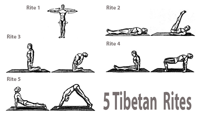 cele 5 rituri tibetane