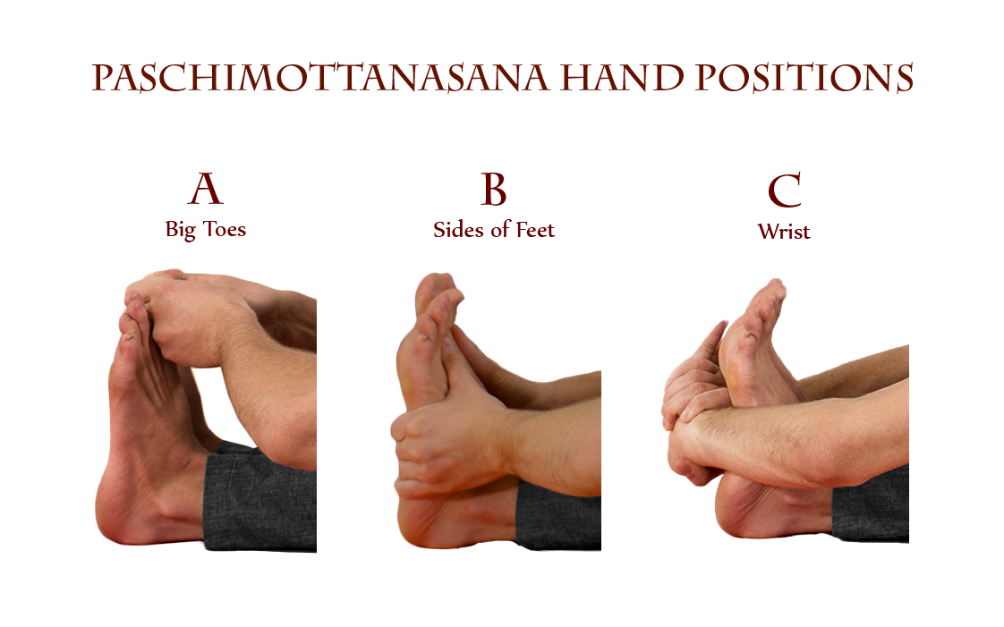 Paschimottasana