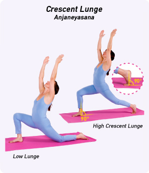 anjaneyasana