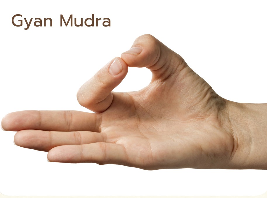 gyan mudra