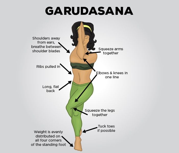 executie-garudasana