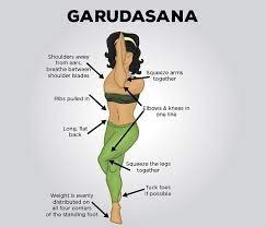 executie-garudasana