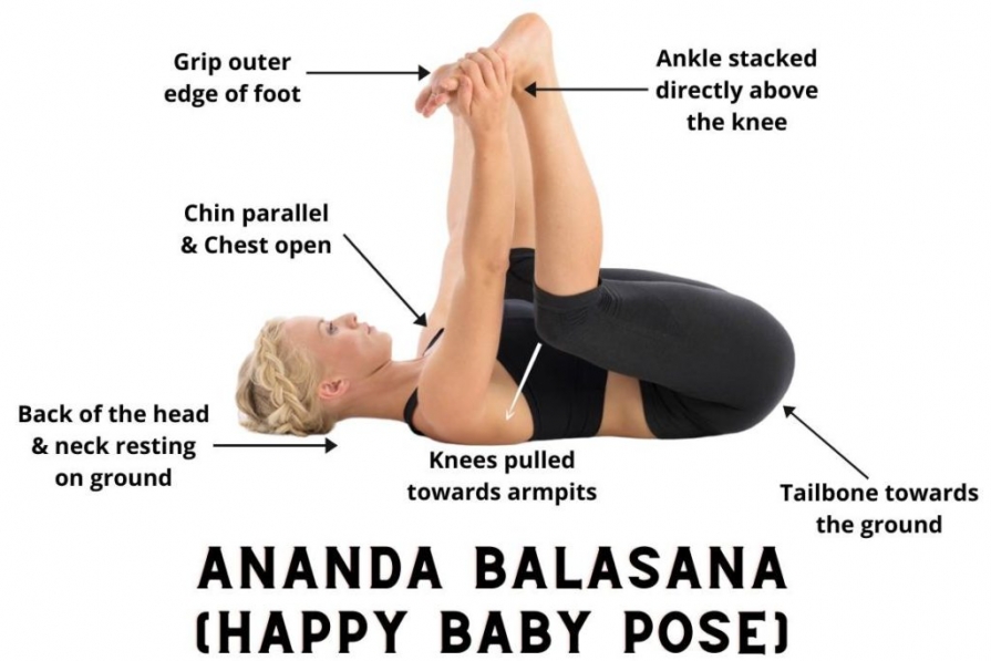 executie-Ananda Balasana