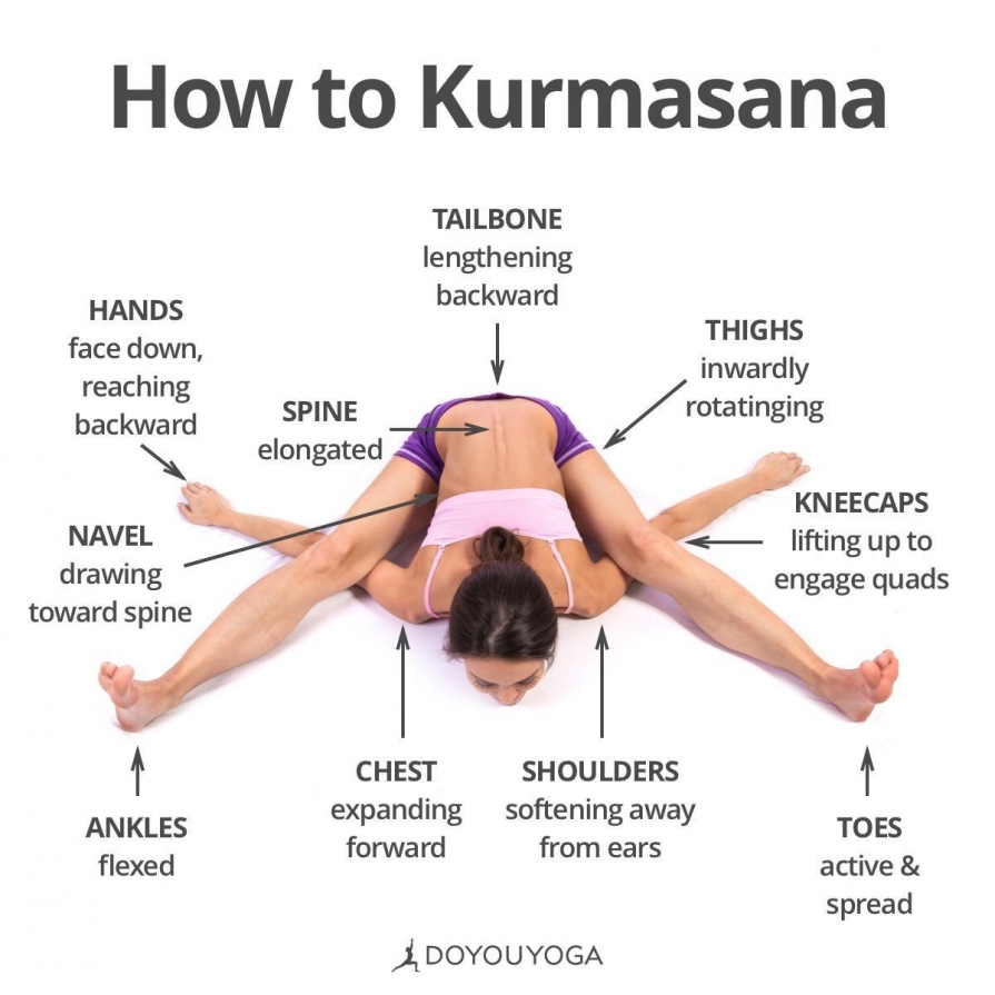 executie-kurmasana