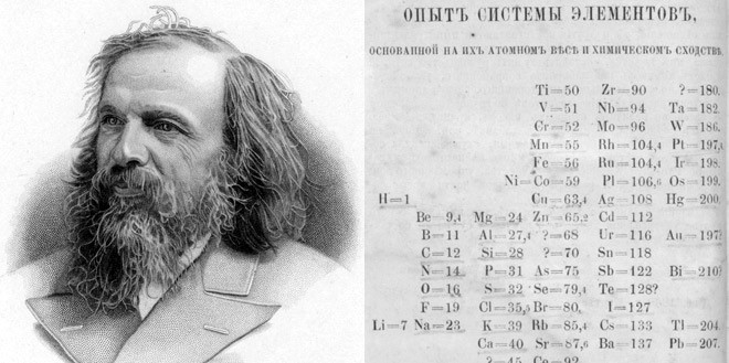 Visul lui Mendeleev și tabelul periodic Visul lui Mendeleev și tabelul periodic