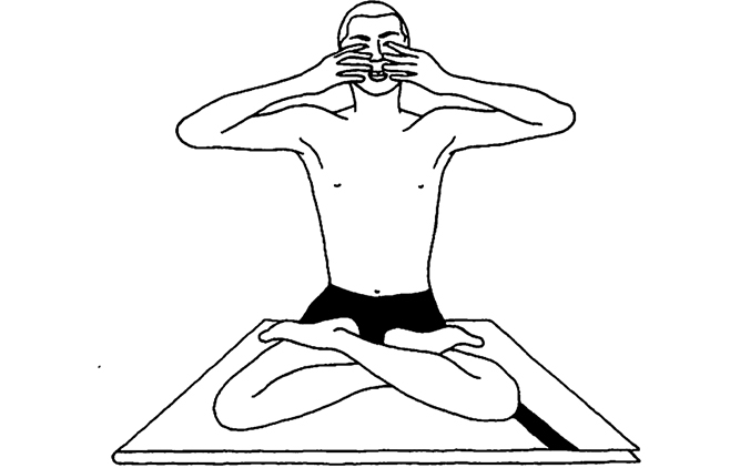 Shanmukhi Mudra