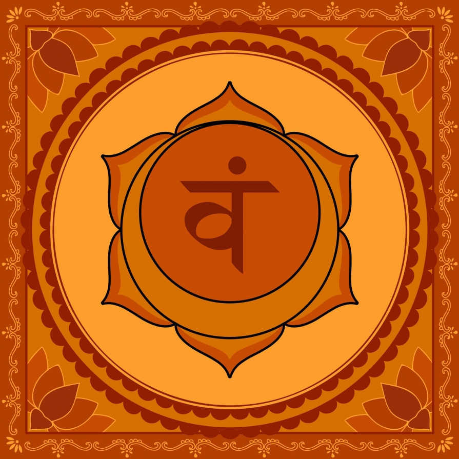 Swadhisthana, chakra sacrală Swadhisthana, chakra sacrală