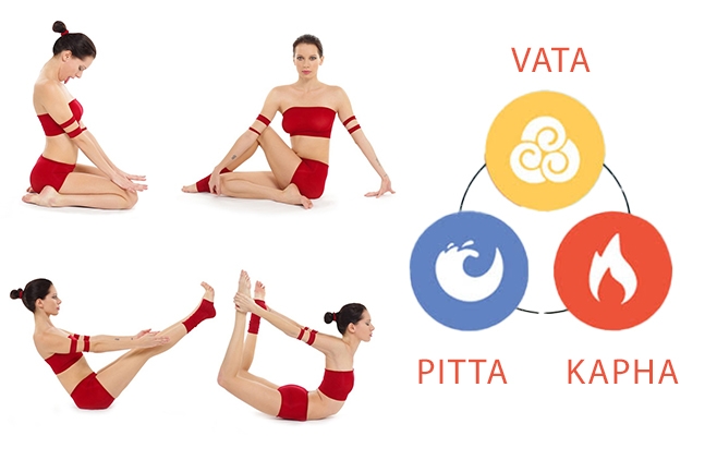 yoga ayurveda doshas yoga ayurveda doshas