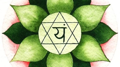 Anahata, chakra inimii