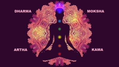 evolutie-Purusharthas