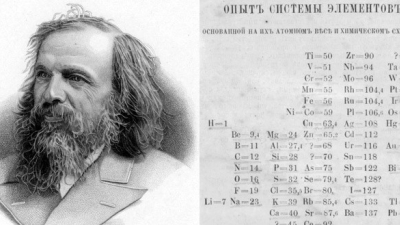 Visul lui Mendeleev și tabelul periodic Visul lui Mendeleev și tabelul periodic