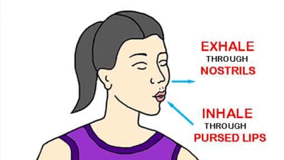 Kaki Mudra Pranayama