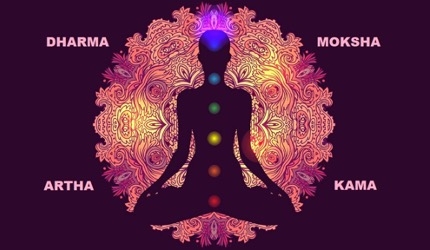 evolutie-Purusharthas