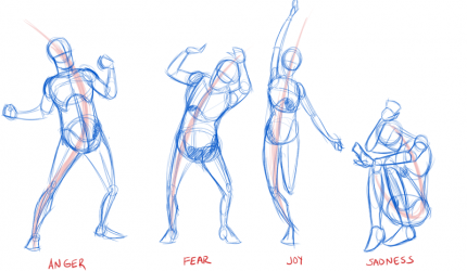 Legătura dintre postura corpului, mimică și emoții