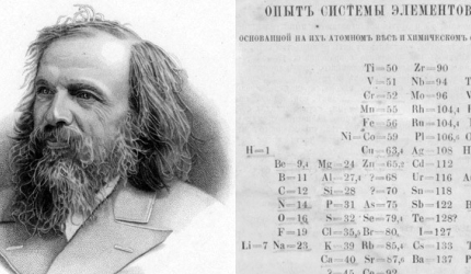 Visul lui Mendeleev și tabelul periodic